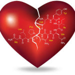 San Valentín, la física y la química