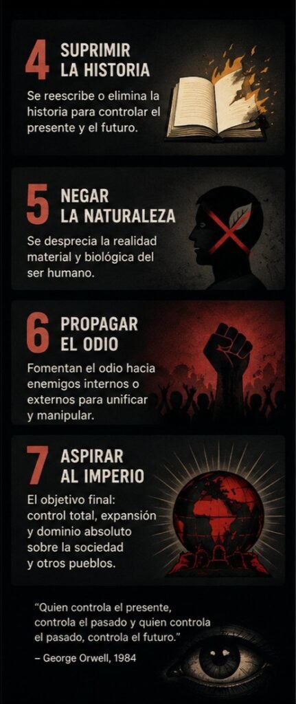 Las 7 fases hacia el totalitarismo: Orwell, 1984 y la manipulación de la verdad 3 3x